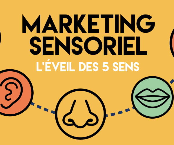Marketing-sensoriel-5-sens-agence-akinai-2020
